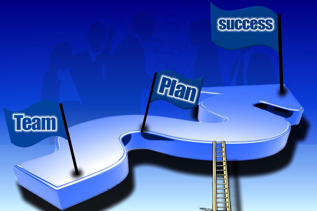 Pentingnya Dan Cara Membuat Standar Operating Prosedur